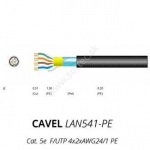 LAN kábel vonkajší CAVEL 541, Cat5e, PE, F/UTP (FTP), čierny, 300m balenie