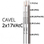 Multi Koaxiálny kábel CAVEL 2x17VAtC, PVC, biely, Class B, predaj na metre