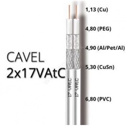 Multi Koaxiálny kábel CAVEL 2x17VAtC, PVC, biely, Class B, predaj na metre