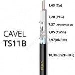Koaxiálny kábel CAVEL TS11B, LSZH, 10.3mm, Class A++(B2ca,s1a,d1,a1), predaj na metre