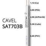 Koaxiálny kábel CAVEL SAT703B, PVC, 6,6mm, biely, 250m balenie