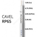 Koaxiálny kábel CAVEL RP65B, PVC, 6,6mm, Class A+, 250m balenie