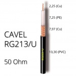 Koaxiálny kábel CAVEL RG 213/U, 50 Ohm, 10,3mm, predaj na metre