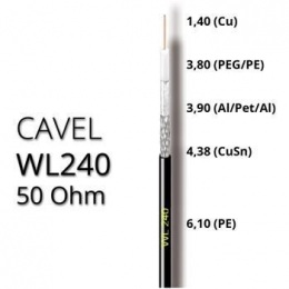 Koaxiálny kábel CAVEL WL240, PE, 50 Ohm 6,10mm, predaj na metre