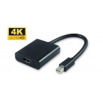 MicroConnect Mini Displayport / HDMI Adaptér Aktívny