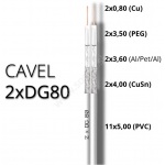Multi Koaxiálny kábel CAVEL 2xDG80, PVC, 5mm, biely, predaj na metre