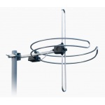 Anténa Iskra FM a DAB/DAB+ F