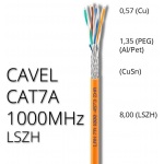 LAN kábel CAVEL Cat7A, S/FTP, LSZH, 1000MHz, predaj na metre