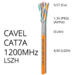 LAN kábel CAVEL Cat7A, S/FTP, LSZH, 1200MHz, predaj na metre